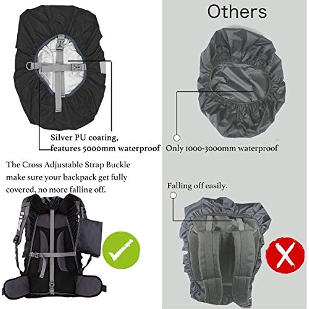Wasserdichter Rucksack Regensc – Rain Cover Backpack Bewertung und Preis