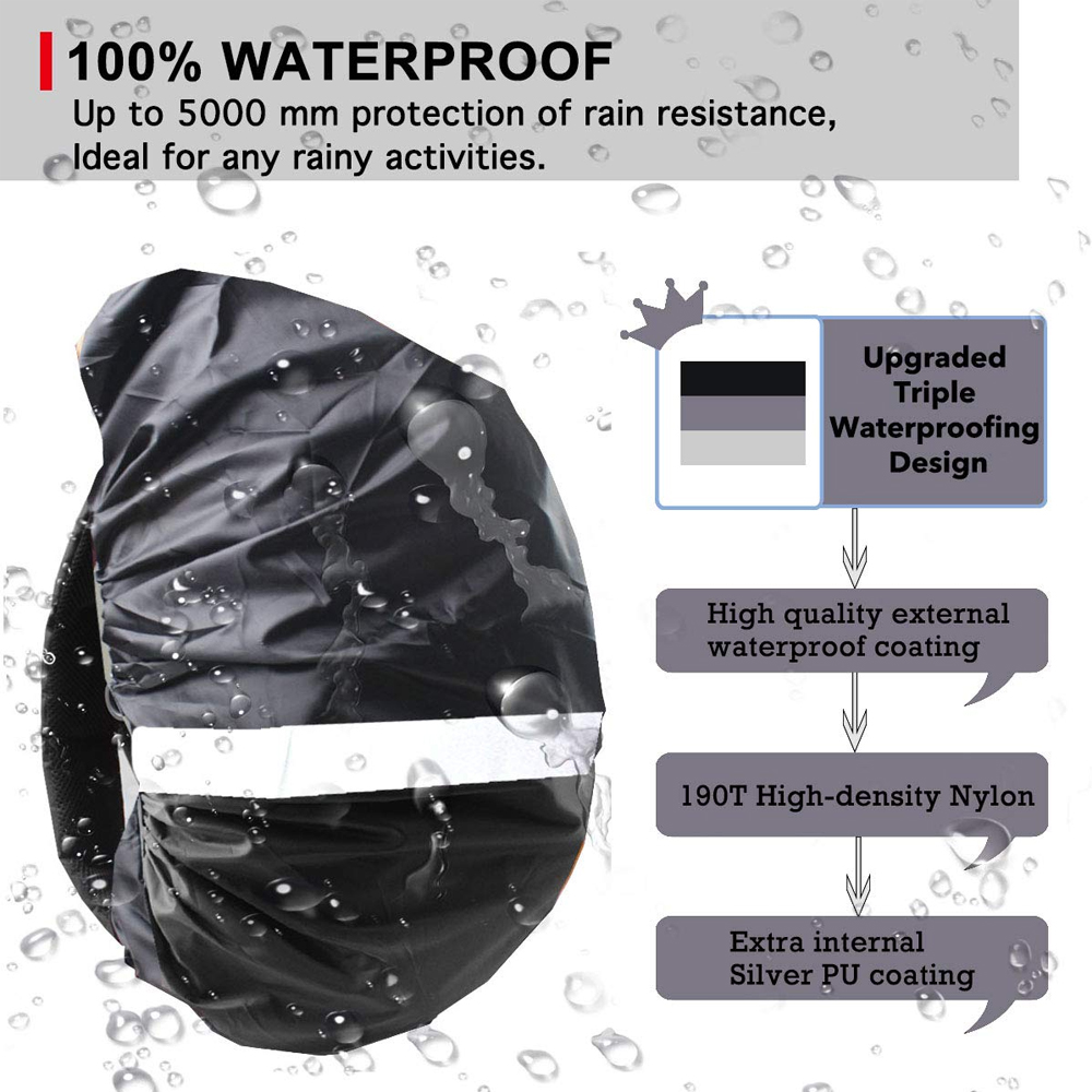 1 Stück verbesserte wasserdich – Rain Cover Backpack Bewertung und Preis